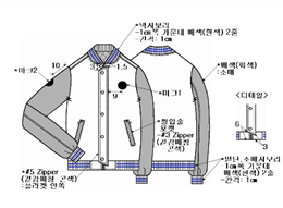 그림입니다.