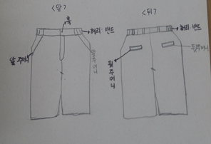 그림입니다.