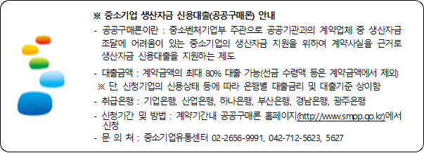 묶음