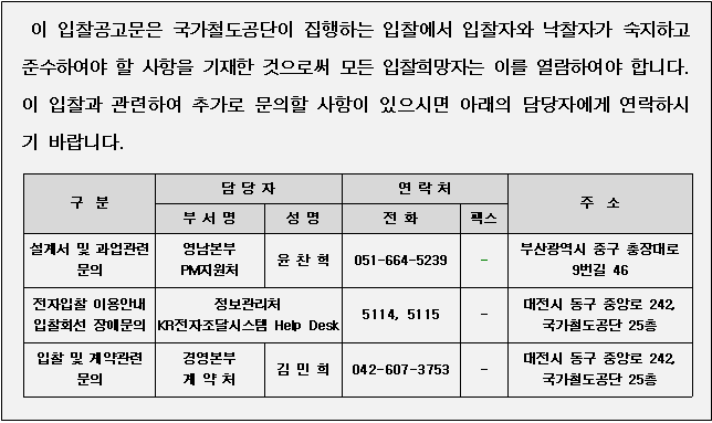 사각형입니다.
