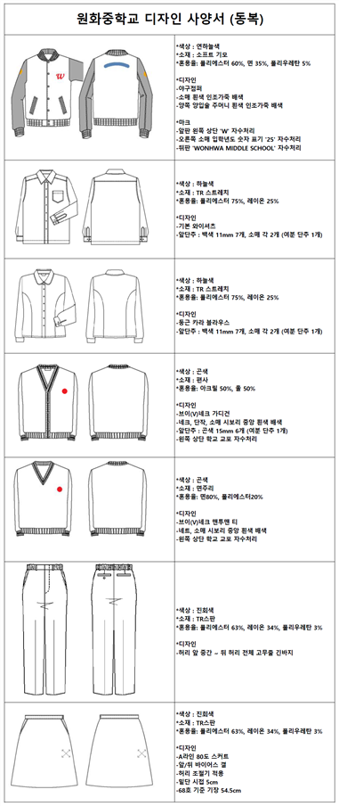 그림입니다.