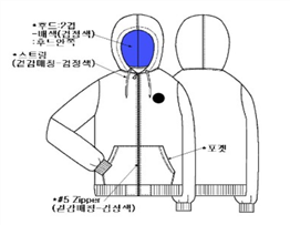 그림입니다.
