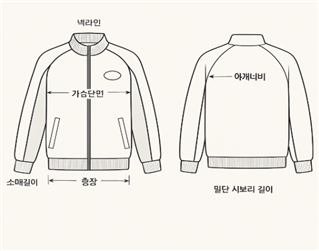 그림입니다.