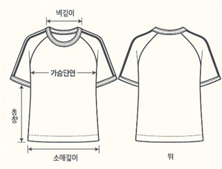 그림입니다.