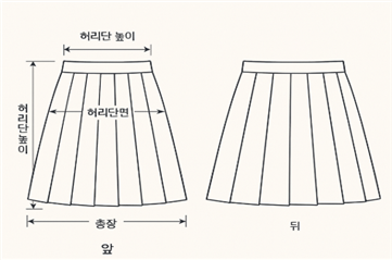 그림입니다.