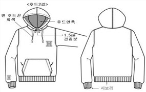 그림입니다.