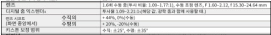 그림입니다.