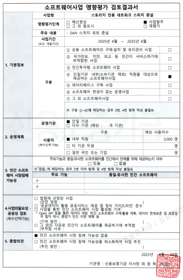 그림입니다.