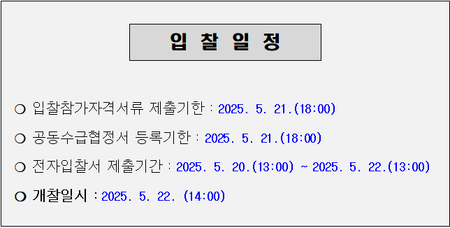 사각형입니다.