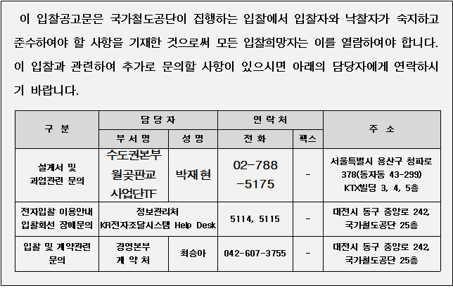 사각형입니다.
