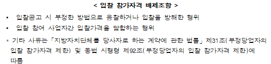 다각형입니다.