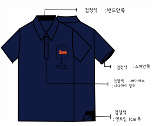그림입니다.