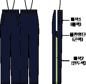 그림입니다.