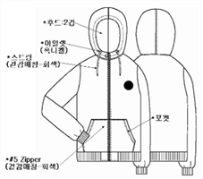 그림입니다.