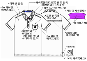 그림입니다.