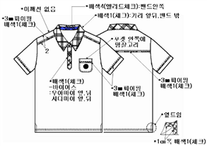 그림입니다.