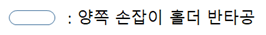 그림입니다.