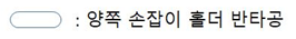 그림입니다.