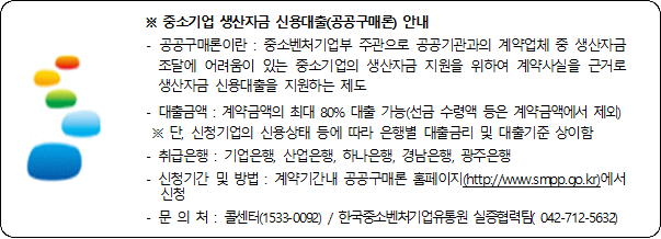 묶음