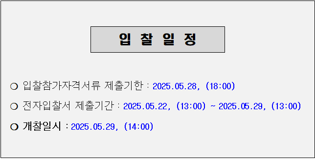 사각형입니다.