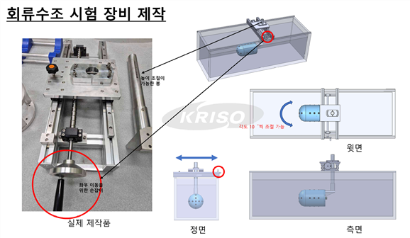 그림입니다.