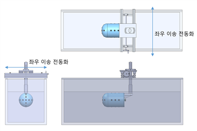 그림입니다.
