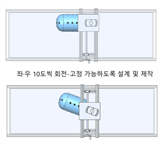 그림입니다.
