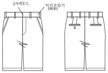 그림입니다.