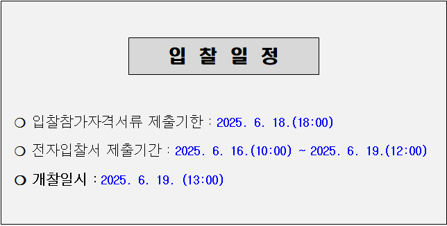 사각형입니다.