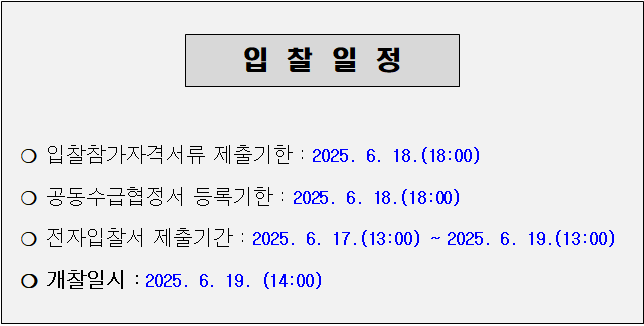사각형입니다.