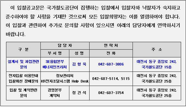 사각형입니다.
