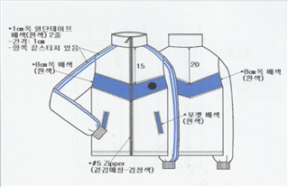 그림입니다.