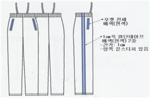 그림입니다.