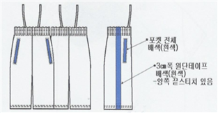 그림입니다.