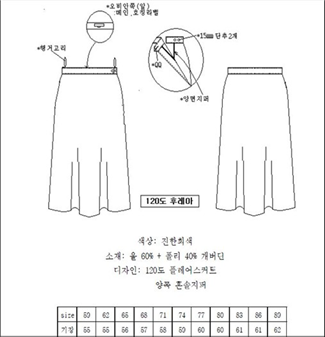 그림입니다.