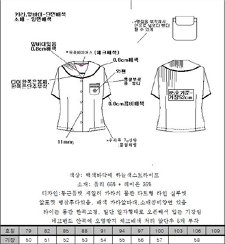 그림입니다.