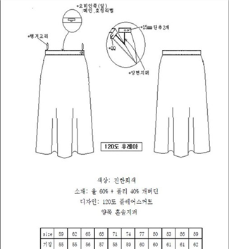 그림입니다.