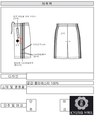 그림입니다.