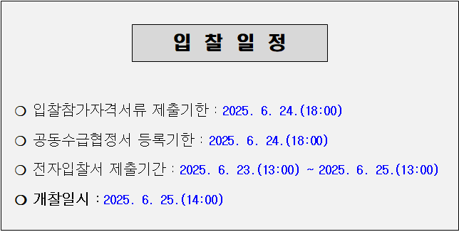 사각형입니다.
