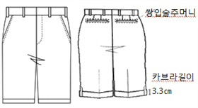 그림입니다.