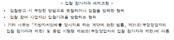 다각형입니다.