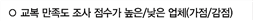 그림입니다.