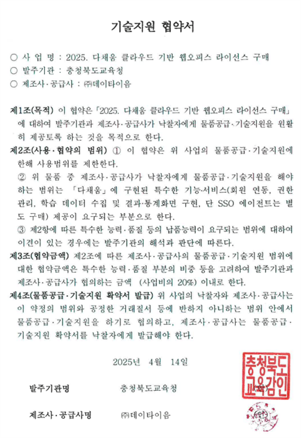 그림입니다.