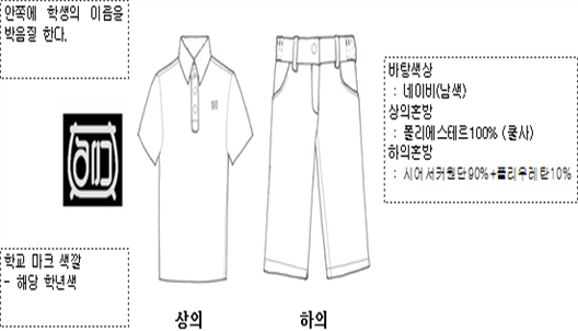 그림입니다.