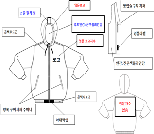 그림입니다.