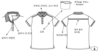 그림입니다.