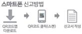 그림입니다.