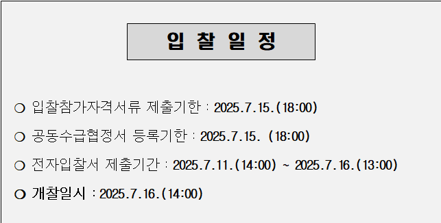 사각형입니다.