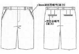 그림입니다.