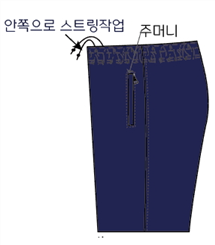 그림입니다.